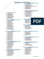 Grupos Parlamentarios 2021-2026 - 3 Marzo 2023