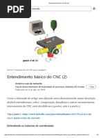 Entendimento Básico Do CNC