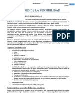 Tema 50. Sensibilidad. Dolor. Cefalea FINAL