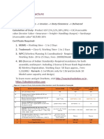 Import Duty Structure