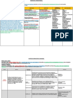 Matrices de Ejempplo