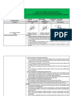 RPS - Madzhahib Tafsir PDF