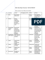 Program - Kerja - Rohis - SMA - Ibnu Hajar