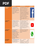 Actividad Del 3 Conalep