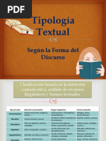 Tipología Textual - Según La Forma Del Discurso