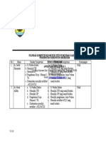 7.2.2.2 Persyaratan Kompetensi Dokter