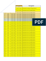 RKPD Uprs Iv 24