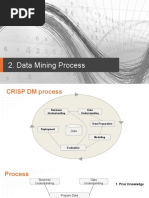 Data Mining Process