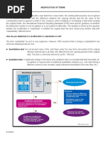 Modification of Terms