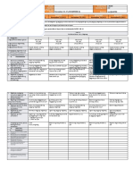 DLL - All Subjects 2 - Q2 - W4