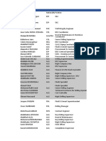 ConsultantsList September - 2022 Final