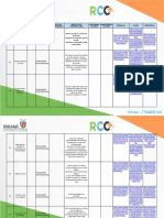 PENSAMENTO COMPUTACIONAL - EM - RCO+aulas - 2ºTRIMESTRE - 2022