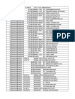 Website Builder Tie-Ups Data