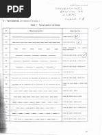 Sistemas de Representacion Grafica Normas