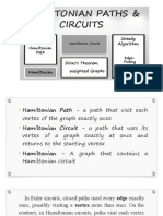 Hamiltonian Pathscircuits