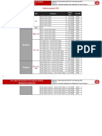 Sencillos: Tabla de Precios FTTX