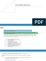 Pola Dan Gating System