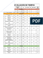 Tabla de Valuacion de Tiempos