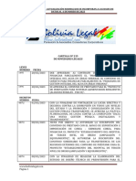 Actualización Normativa Al 6 de Marzo de 2023