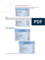 Review Problem 1: Variance Analysis Using A Flexible Budget: Required