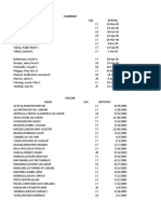 Data Tracking