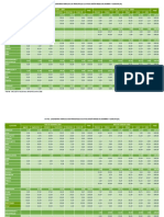 Calendario Agricola Ena 2008