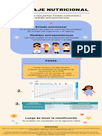 Infografía - Tamizaje Nutricional