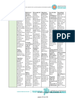 Diseño Curricular para El Nivel Secundario de La Educación de Jóvenes, Adultas y Adultos, Adultas y Adultos Mayores - Compressed - Parte4 - Parte4