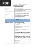 Esquema de Proyecto PNF Nuevo