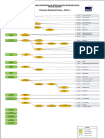 Diagrama Topologico Cusco V7 - 20200425