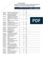 Historial-IBERO La Información Suministrada Por Este Sistema Es de Carácter Informativo, La Información en Tiempo Real La Podra Consultar en Banner