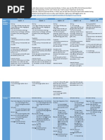 Complete 400m Training Program