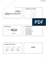 LVDT How Does An LVDT Work?