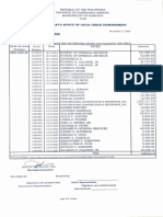 PL D H H: Accountant'S Advice of Local Check Disbursement