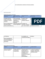 Matriz TRABAJO EN GRUPO CONSTRUCCIÓN DE IDEARIO INSTITUCIONAL