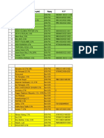 Peserta Pendampingan PPG SLB