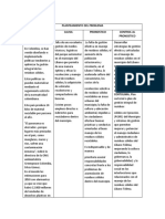 PLANTEAMIENTO DEL PROBLEMA Grupo 1