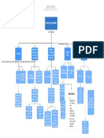 Mapa Conceptual - Fusión de Sociedades