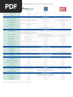 HealthCompare PDF