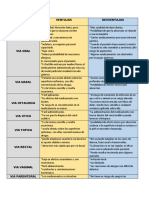 CUADRO COMPARATIVO Valentina