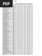 EDIT Persediaan Obat PKM NONBLUD 2016