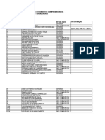 Resultado Do PSS Educação Básica 1