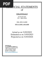 Sukanti Kalo Loan Report PDF