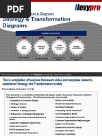 (Flevy - Com Free Download) Strategy & Transformation Templates