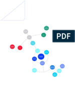 Mapa de Identidad Nacional