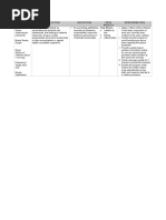 Erythromycin Ointment