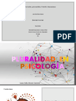 Enfoques Conductuales, Psicoanálisis, Gestalt y Humanismo: Laura Sofia Álvarez Guerrero