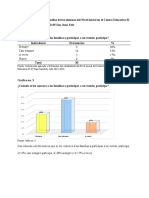 Tablas y Graficos - Osenny