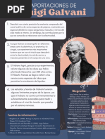 Aportaciones de Luigi Galvani PDF