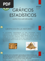 Gráficos Estadísticos